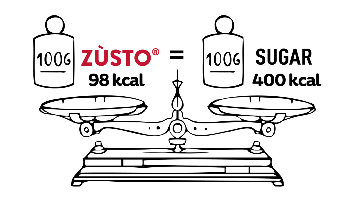 A scale: 100 g of Zùsto is 98 kcal, 100 g of sugar is 400 kcal