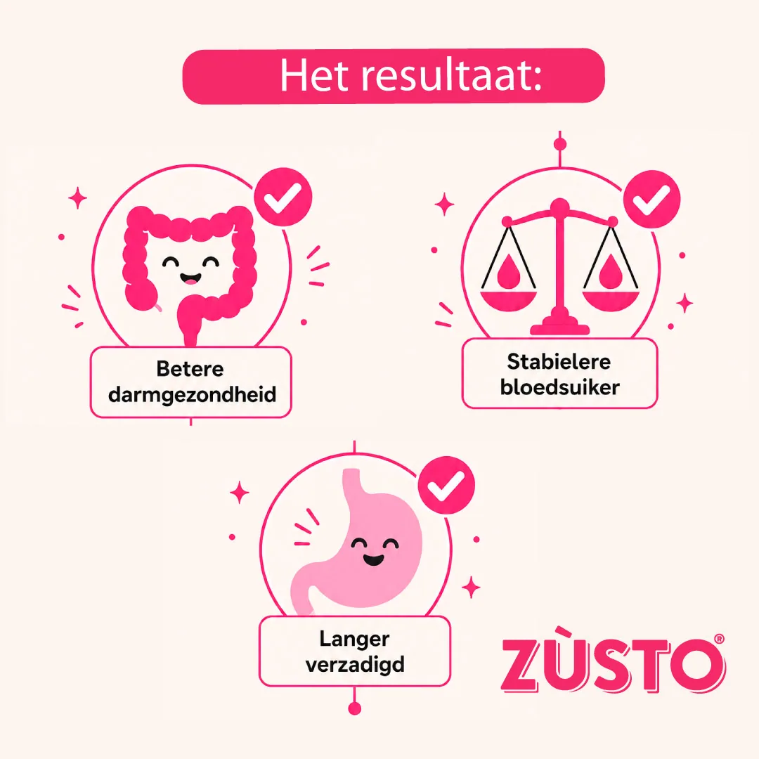 Zùsto
